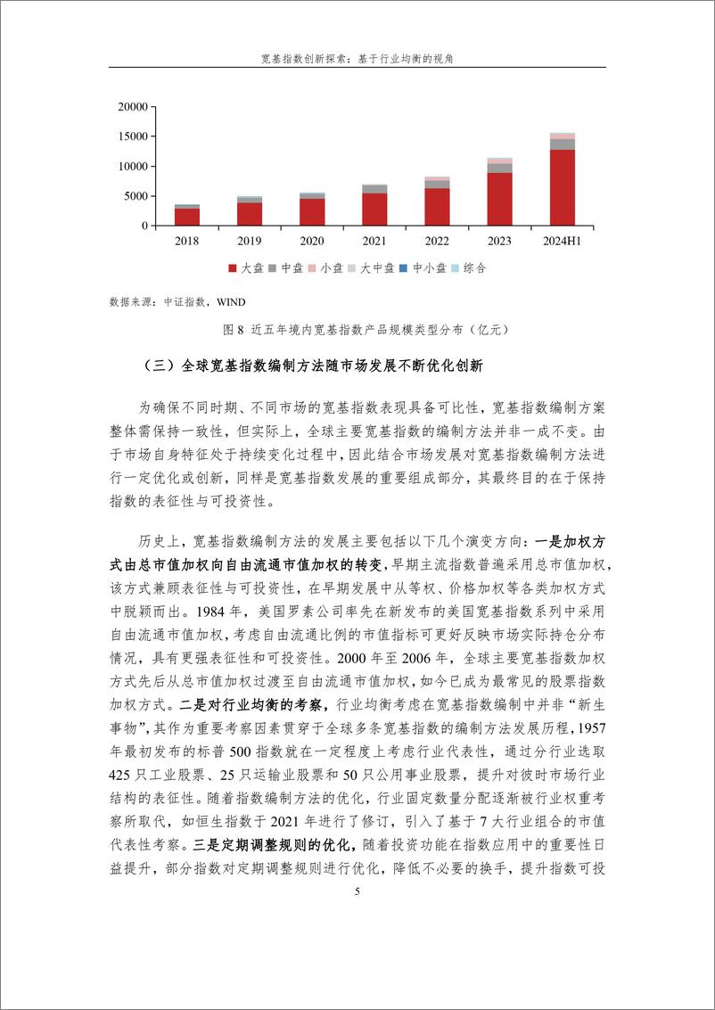 《20241217155736-宽基指数创新探索：基于行业均衡的视角-22页》 - 第5页预览图