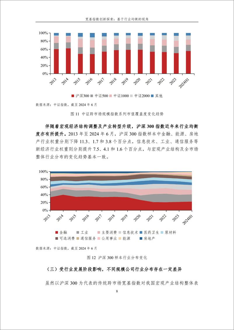 《20241217155736-宽基指数创新探索：基于行业均衡的视角-22页》 - 第8页预览图