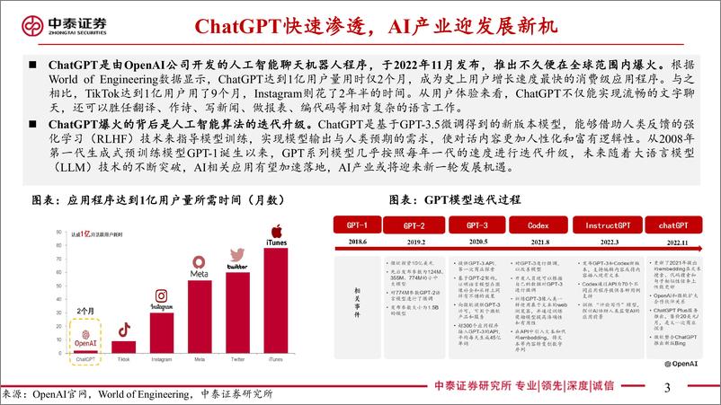 《电子行业：从ChatGPT看芯片产业机遇，ChatGPT引发算力革命，AI芯片产业链有望率先受益-20230319-中泰证券-58页》 - 第4页预览图