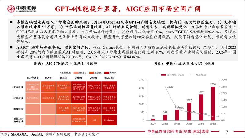 《电子行业：从ChatGPT看芯片产业机遇，ChatGPT引发算力革命，AI芯片产业链有望率先受益-20230319-中泰证券-58页》 - 第8页预览图