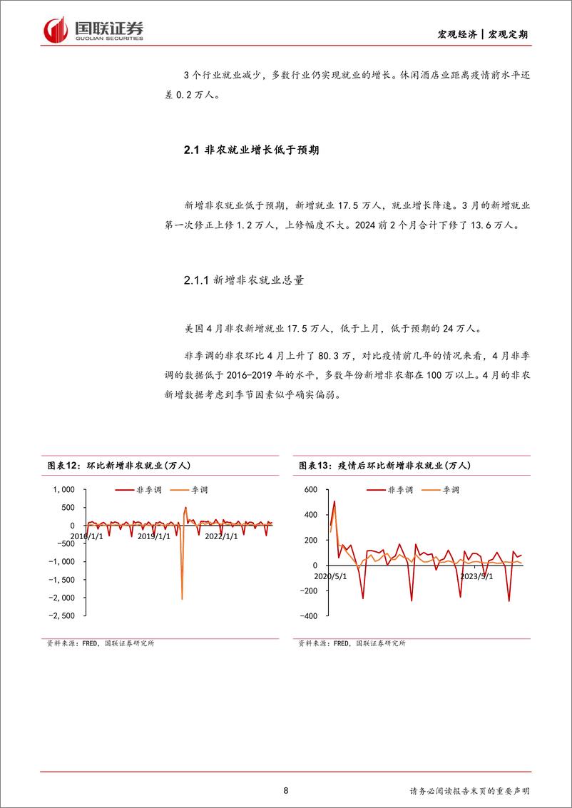 《美国4月非农就业数据点评：就业市场边际走弱可能不算坏消息-240507-国联证券-24页》 - 第8页预览图