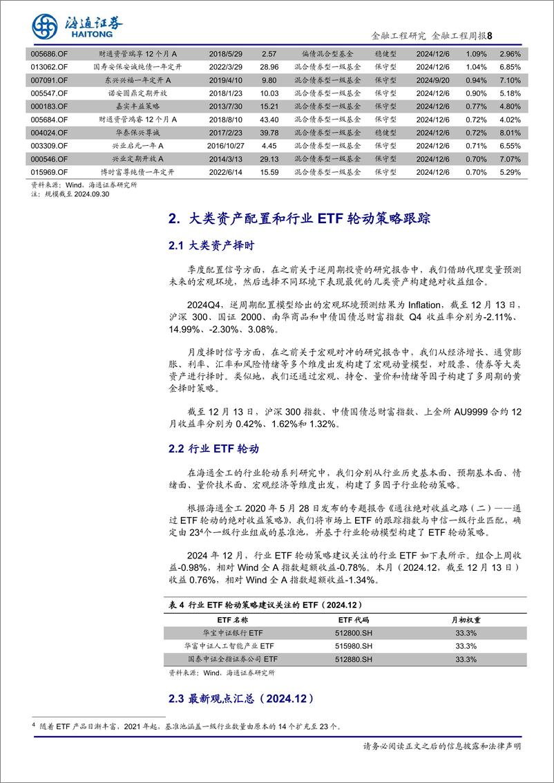 《绝对收益产品及策略：激进型固收%2b产品YTD业绩中位数6.26%25-241220-海通证券-12页》 - 第8页预览图