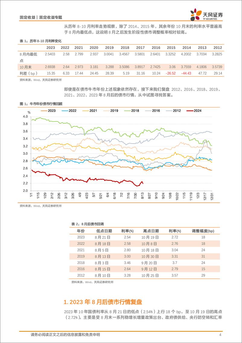 《固定收益专题：牛市遇到8月，债市容易调整？-240816-天风证券-19页》 - 第4页预览图