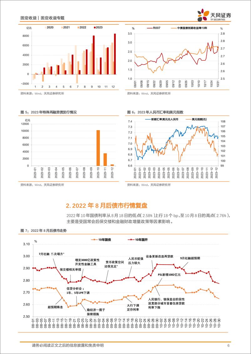 《固定收益专题：牛市遇到8月，债市容易调整？-240816-天风证券-19页》 - 第6页预览图