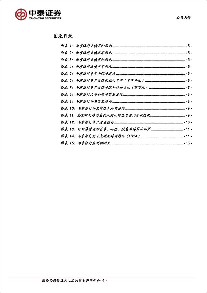 《南京银行(601009)2024年半年报：业绩持续向上；资产质量稳健；确认中期分红-240801-中泰证券-15页》 - 第4页预览图