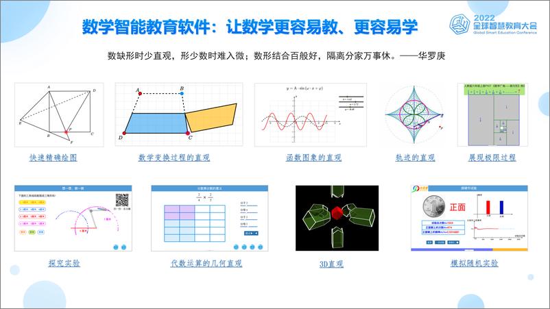 《张景中：深入学科的智能数学教育技术-17页》 - 第8页预览图