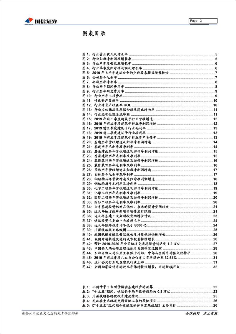 《建筑行业2019年三季报总结及基建专题研究：营收提速，业绩回暖-20191114-国信证券-35页》 - 第4页预览图