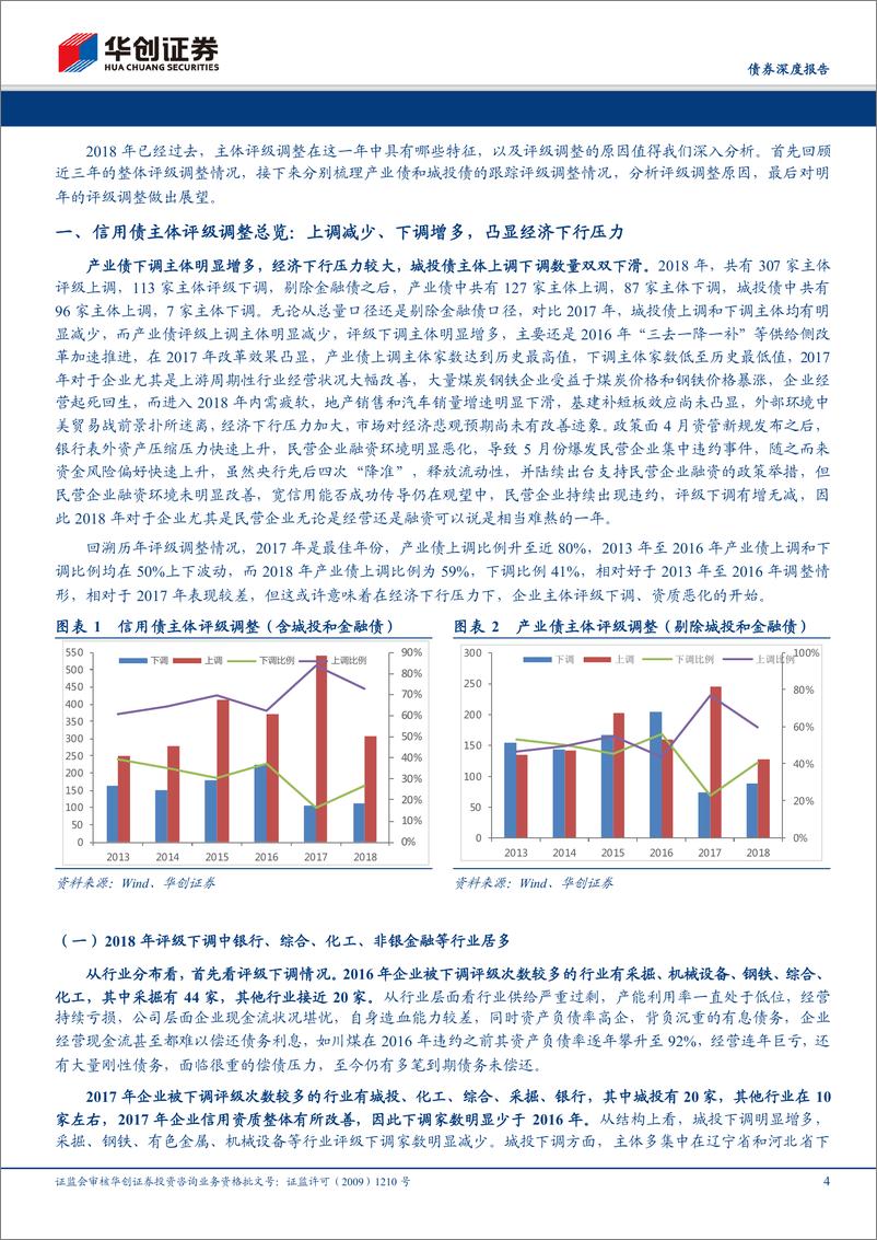 《华创证券-产业债和城投债年度评级调整表现如何？-2019.1.3-19页》 - 第5页预览图