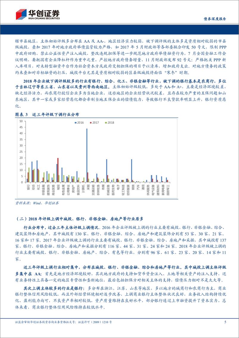 《华创证券-产业债和城投债年度评级调整表现如何？-2019.1.3-19页》 - 第6页预览图