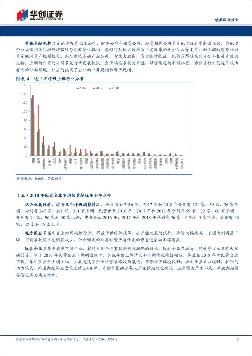 《华创证券-产业债和城投债年度评级调整表现如何？-2019.1.3-19页》 - 第7页预览图