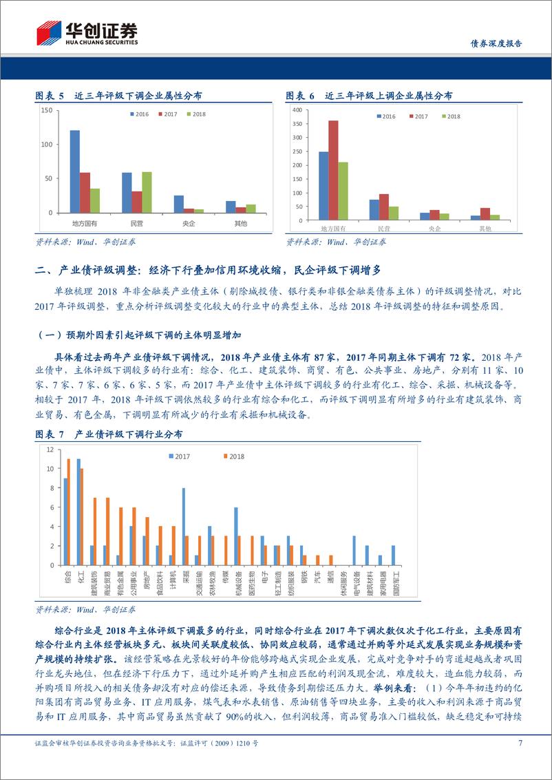 《华创证券-产业债和城投债年度评级调整表现如何？-2019.1.3-19页》 - 第8页预览图