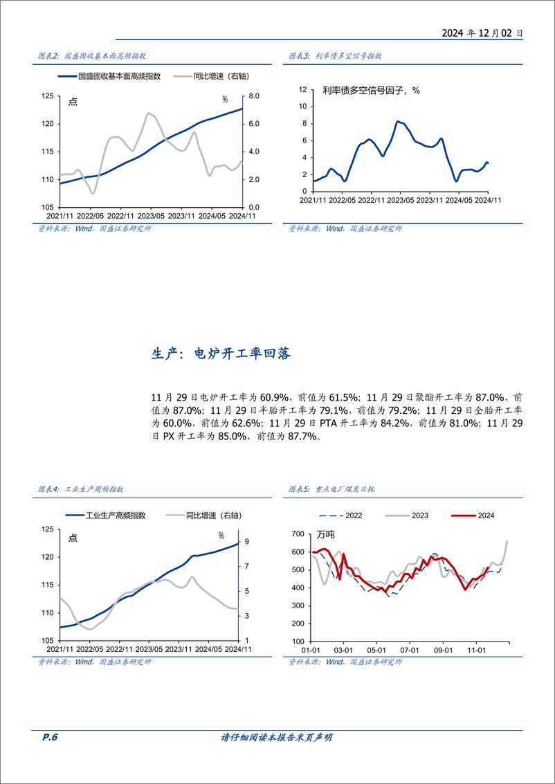 《固定收益定期：出口指数回升-241202-国盛证券-20页》 - 第6页预览图