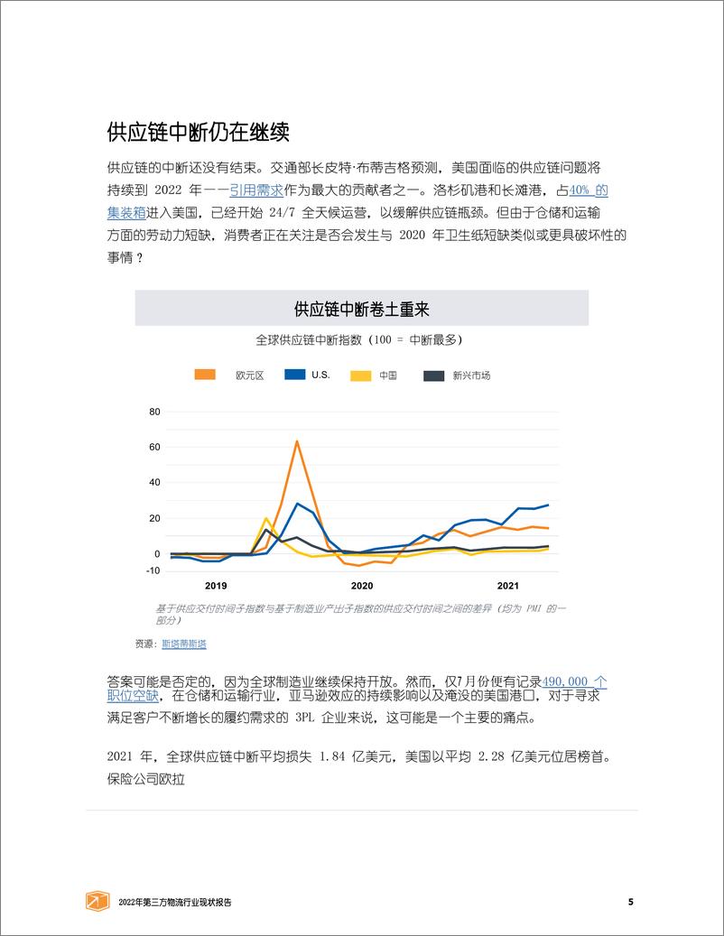 《2022年第三方物流行业发展报告——驾驭仓储的未来-22页》 - 第6页预览图