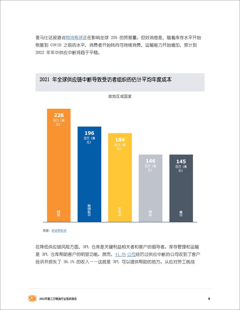 《2022年第三方物流行业发展报告——驾驭仓储的未来-22页》 - 第7页预览图