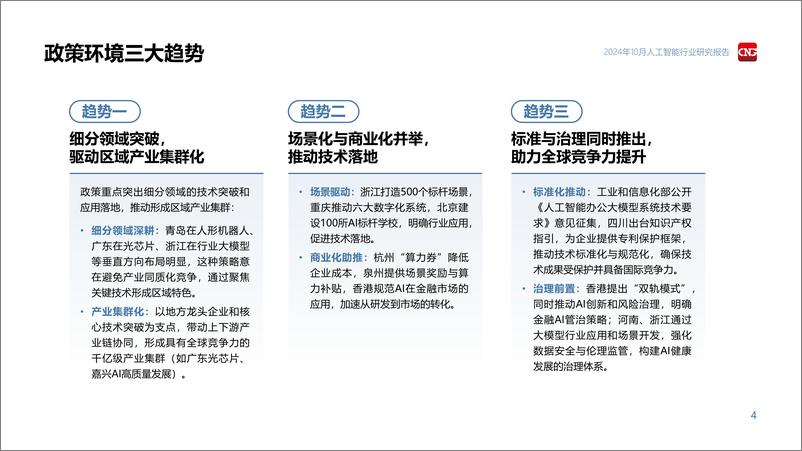 《伽马数据：2024年10月人工智能行业研究报告-22页》 - 第4页预览图