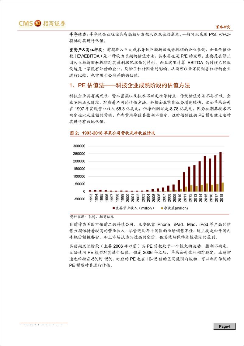 《兼论PER估值方法的适用性：科创类企业该如何估值？-20190427-招商证券-23页》 - 第5页预览图