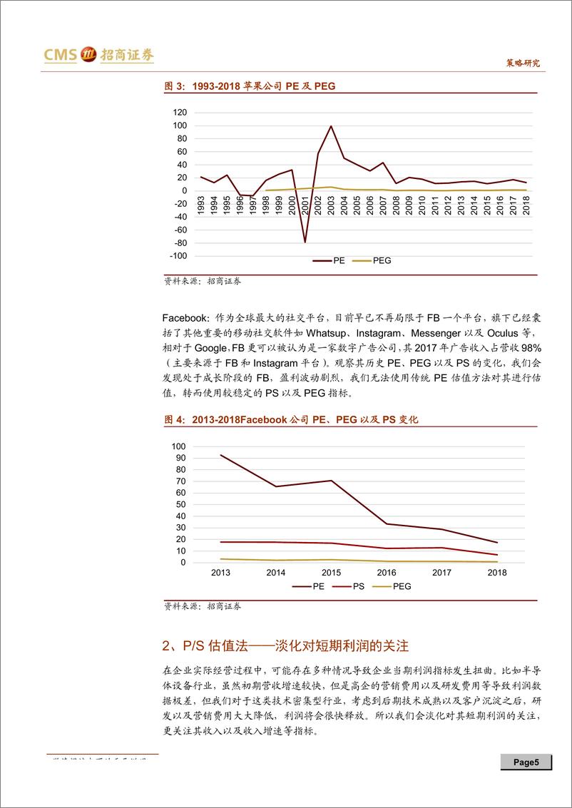 《兼论PER估值方法的适用性：科创类企业该如何估值？-20190427-招商证券-23页》 - 第6页预览图