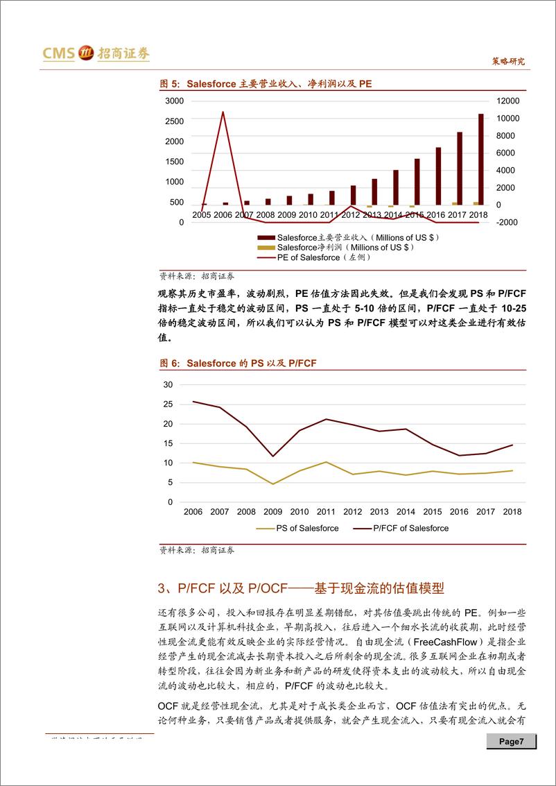 《兼论PER估值方法的适用性：科创类企业该如何估值？-20190427-招商证券-23页》 - 第8页预览图