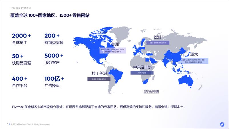 《2024敏感肌产品升级策略》 - 第3页预览图