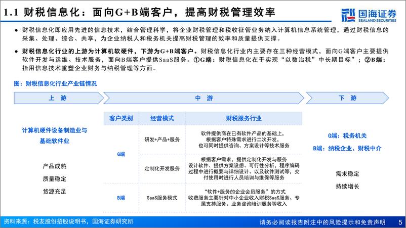 《国海证券-计算机_财税IT_深化改革_系列-一-_新一轮财税改革拉开序幕_财税IT需求有望扩大》 - 第5页预览图