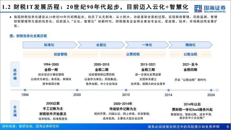 《国海证券-计算机_财税IT_深化改革_系列-一-_新一轮财税改革拉开序幕_财税IT需求有望扩大》 - 第6页预览图