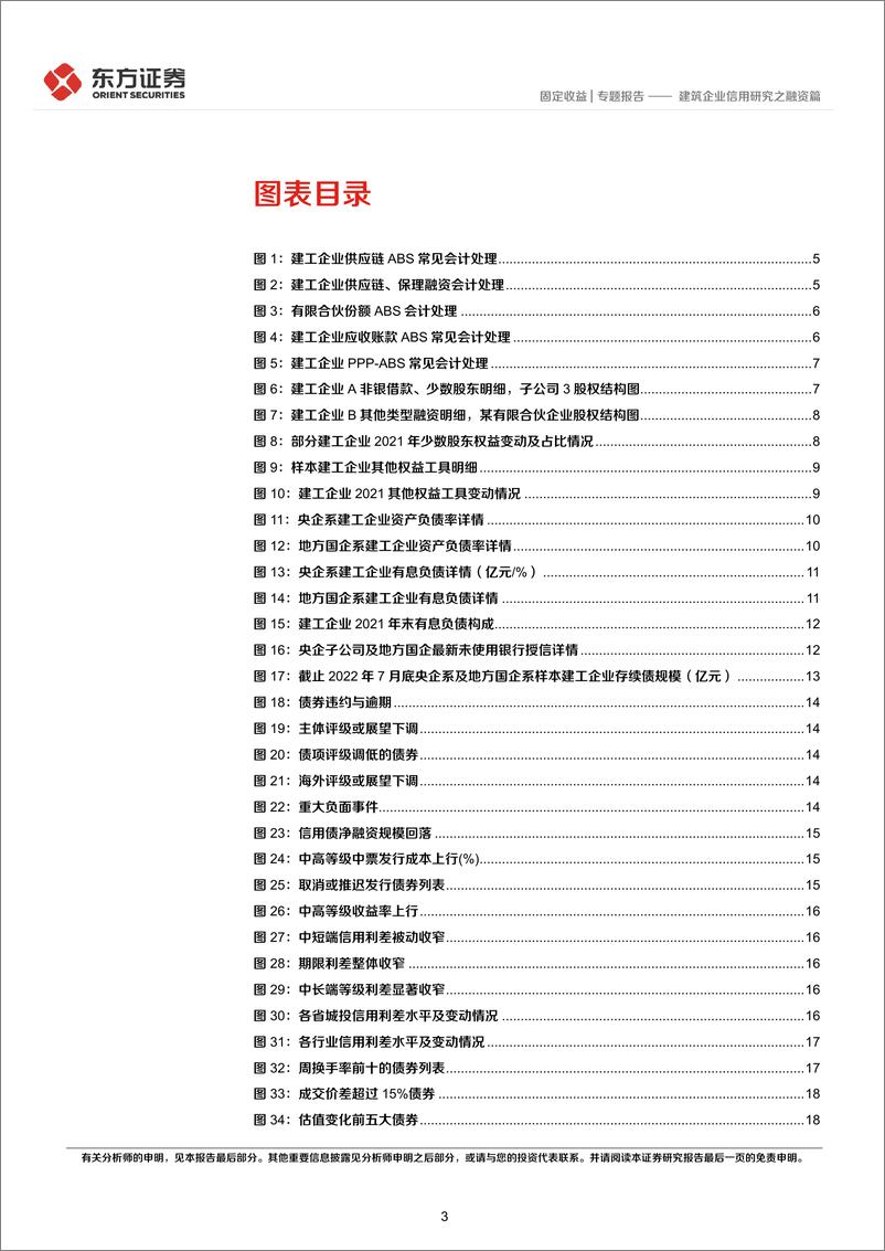 《建筑企业信用研究之融资篇-20220818-东方证券-24页》 - 第4页预览图