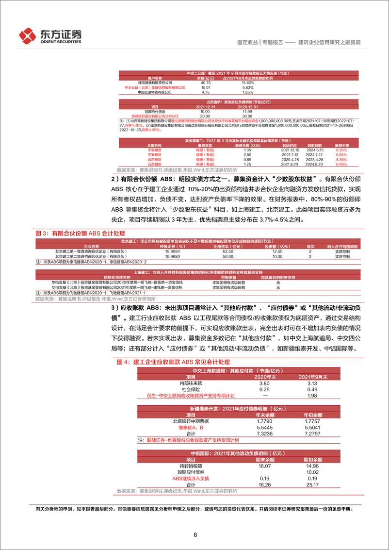 《建筑企业信用研究之融资篇-20220818-东方证券-24页》 - 第7页预览图