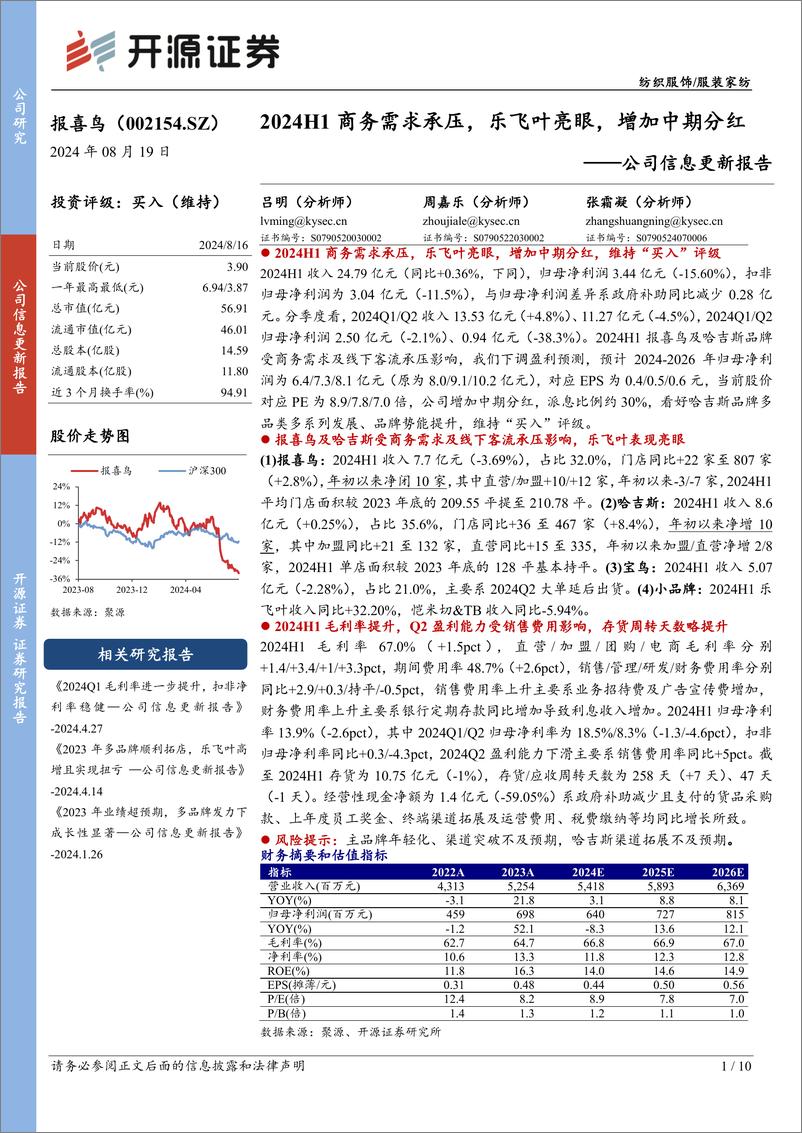 《报喜鸟(002154)公司信息更新报告：2024H1商务需求承压，乐飞叶亮眼，增加中期分红-240819-开源证券-10页》 - 第1页预览图