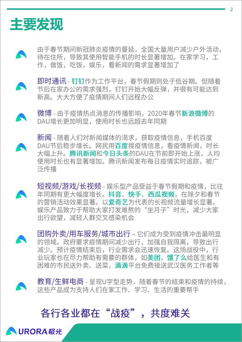 《2020年春节移动互联网行业热点观察研究报告》 - 第2页预览图