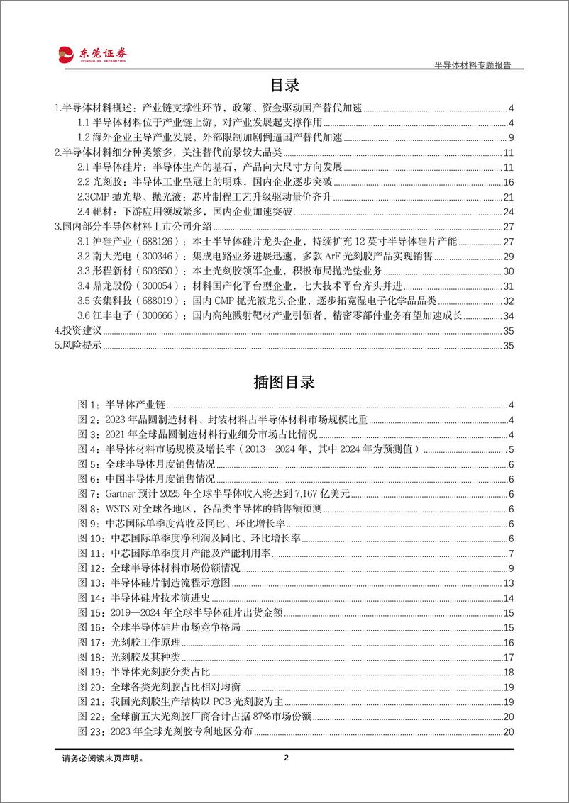 《半导体材料专题报告_先进制程驱动市场扩容_细分环节国产替代加速》 - 第2页预览图