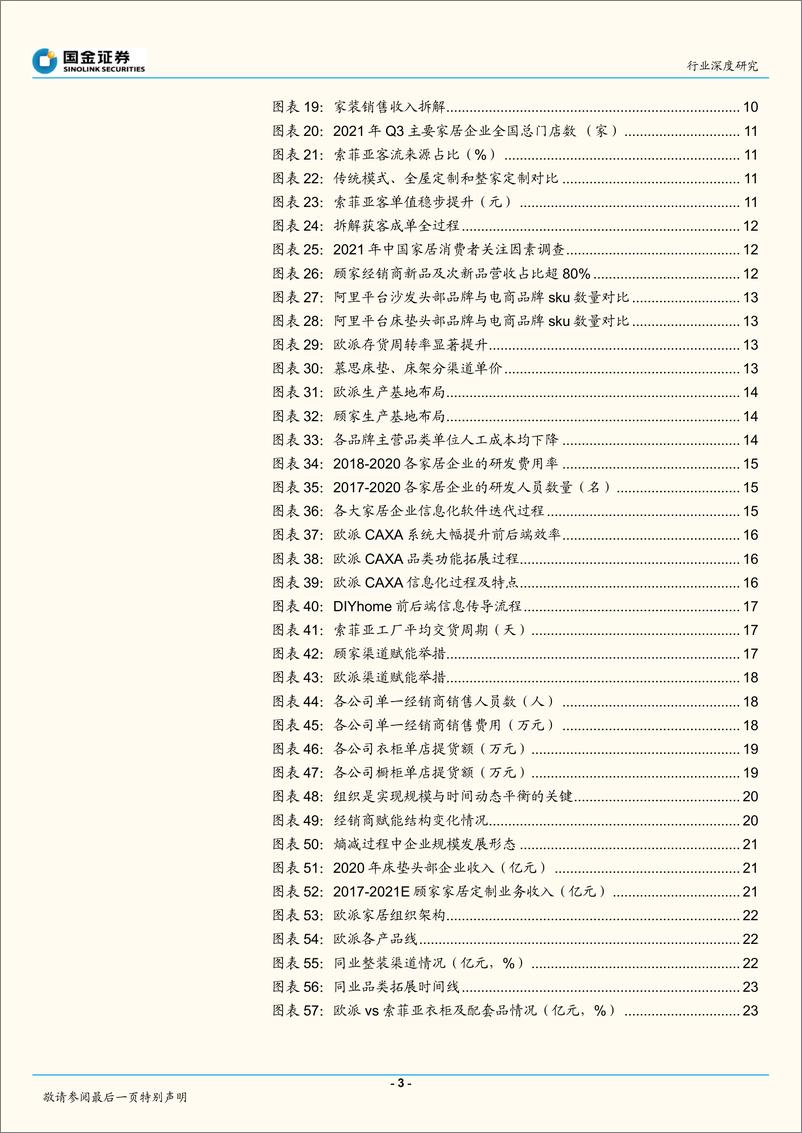 《轻工造纸行业深度研究：家居供给侧解构新思，“整家定制”能否破解集中度难题？-20220320-国金证券-26页》 - 第4页预览图