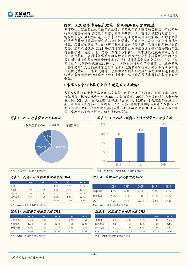 《轻工造纸行业深度研究：家居供给侧解构新思，“整家定制”能否破解集中度难题？-20220320-国金证券-26页》 - 第6页预览图