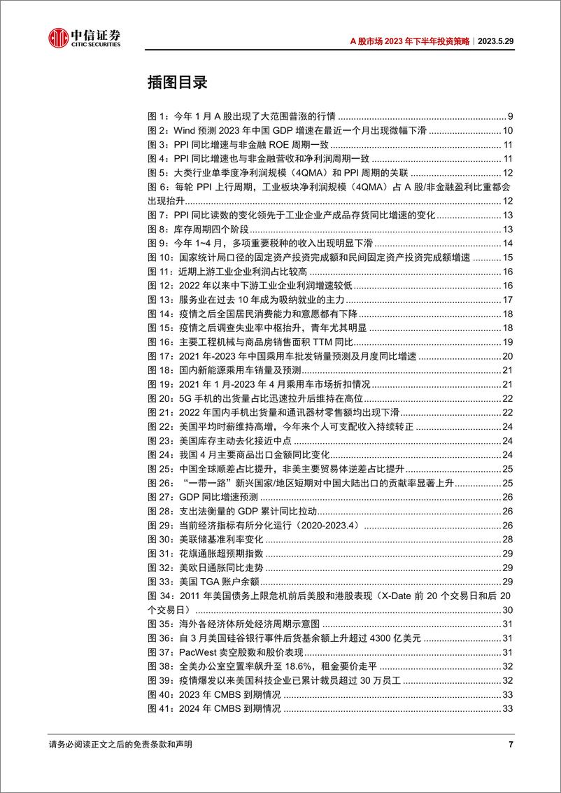 《A股市场2023年下半年投资策略：乘风破浪-20230529-中信证券-54页》 - 第8页预览图