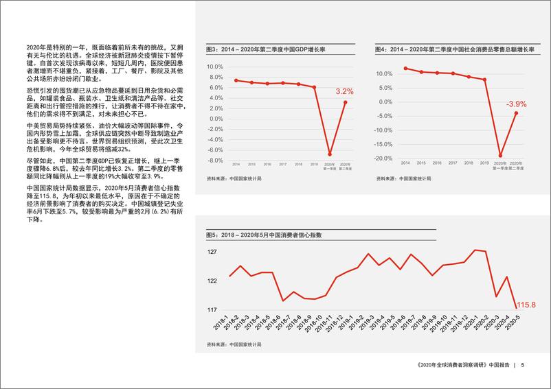 《2020年全球消费者洞察调研》中国报告-普华永道-202009 - 第5页预览图