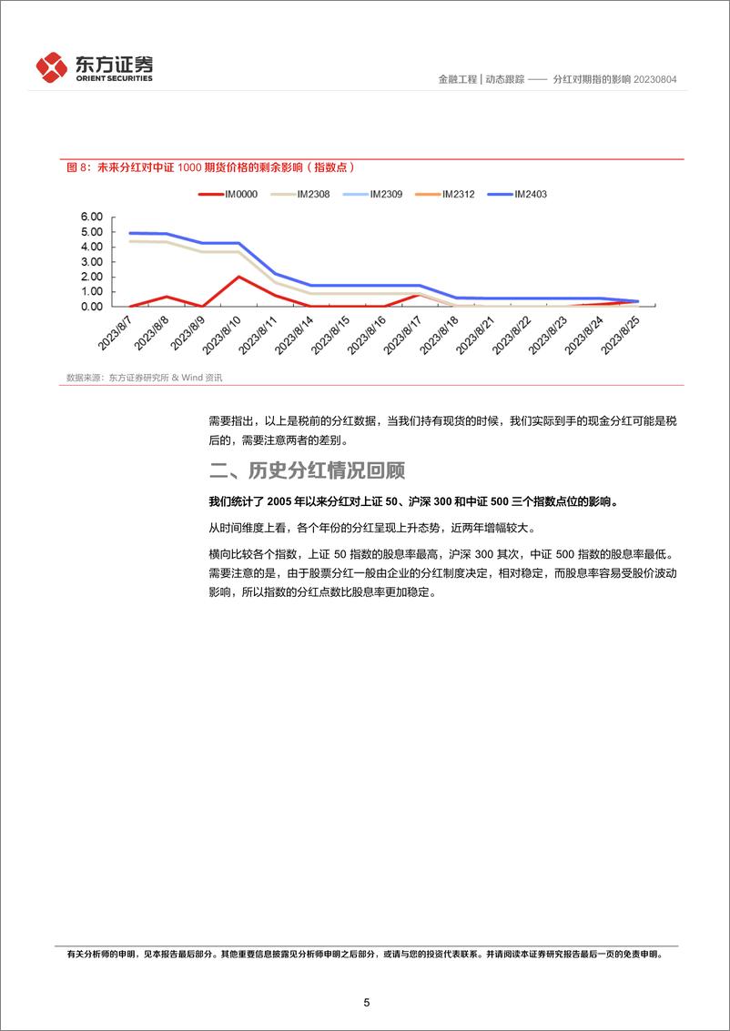 《分红对期指的影响-20230806-东方证券-16页》 - 第6页预览图