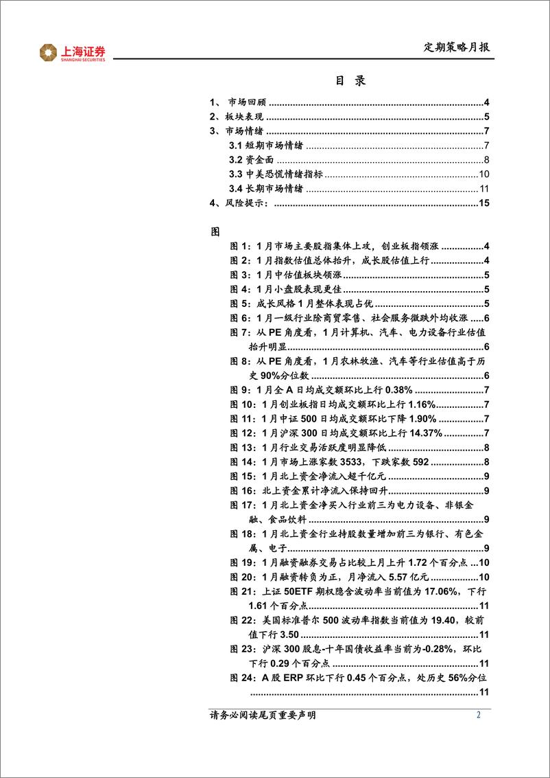 《月观点与市场研判：成长占优，信心回升-20230203-上海证券-16页》 - 第3页预览图