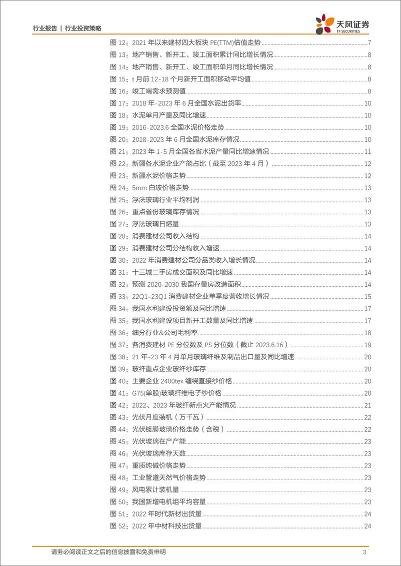 《建筑材料行业23年中期策略：传统建材预期基本面触底，新材料估值优势或已现-20230710-天风证券-39页》 - 第4页预览图