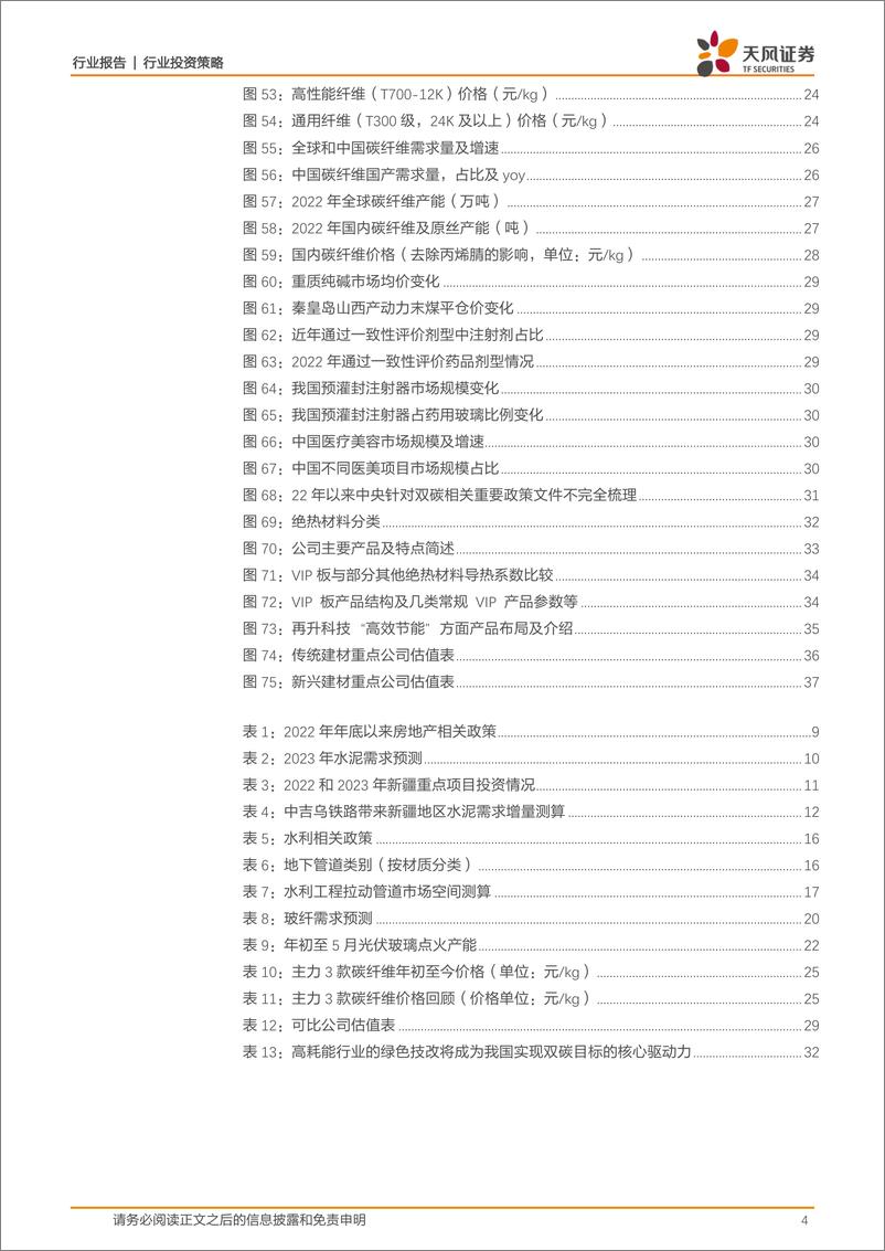 《建筑材料行业23年中期策略：传统建材预期基本面触底，新材料估值优势或已现-20230710-天风证券-39页》 - 第5页预览图