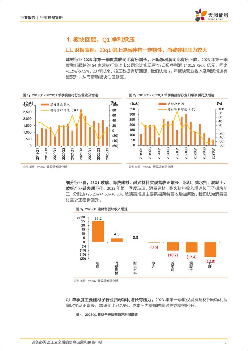 《建筑材料行业23年中期策略：传统建材预期基本面触底，新材料估值优势或已现-20230710-天风证券-39页》 - 第6页预览图