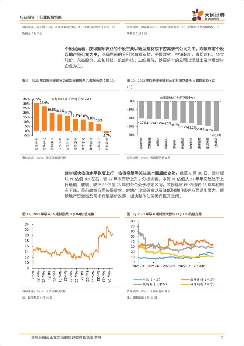 《建筑材料行业23年中期策略：传统建材预期基本面触底，新材料估值优势或已现-20230710-天风证券-39页》 - 第8页预览图