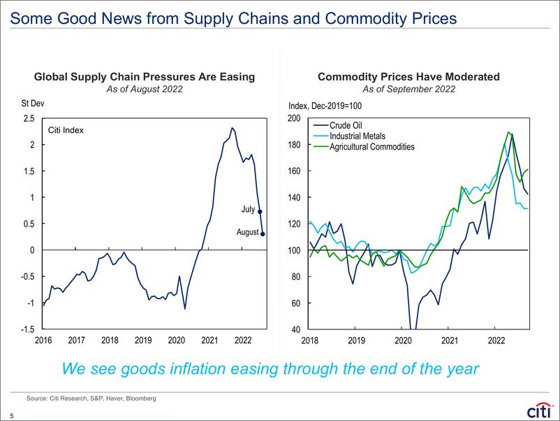 《Global Economic Prospects – Looking through the Fog》 - 第6页预览图
