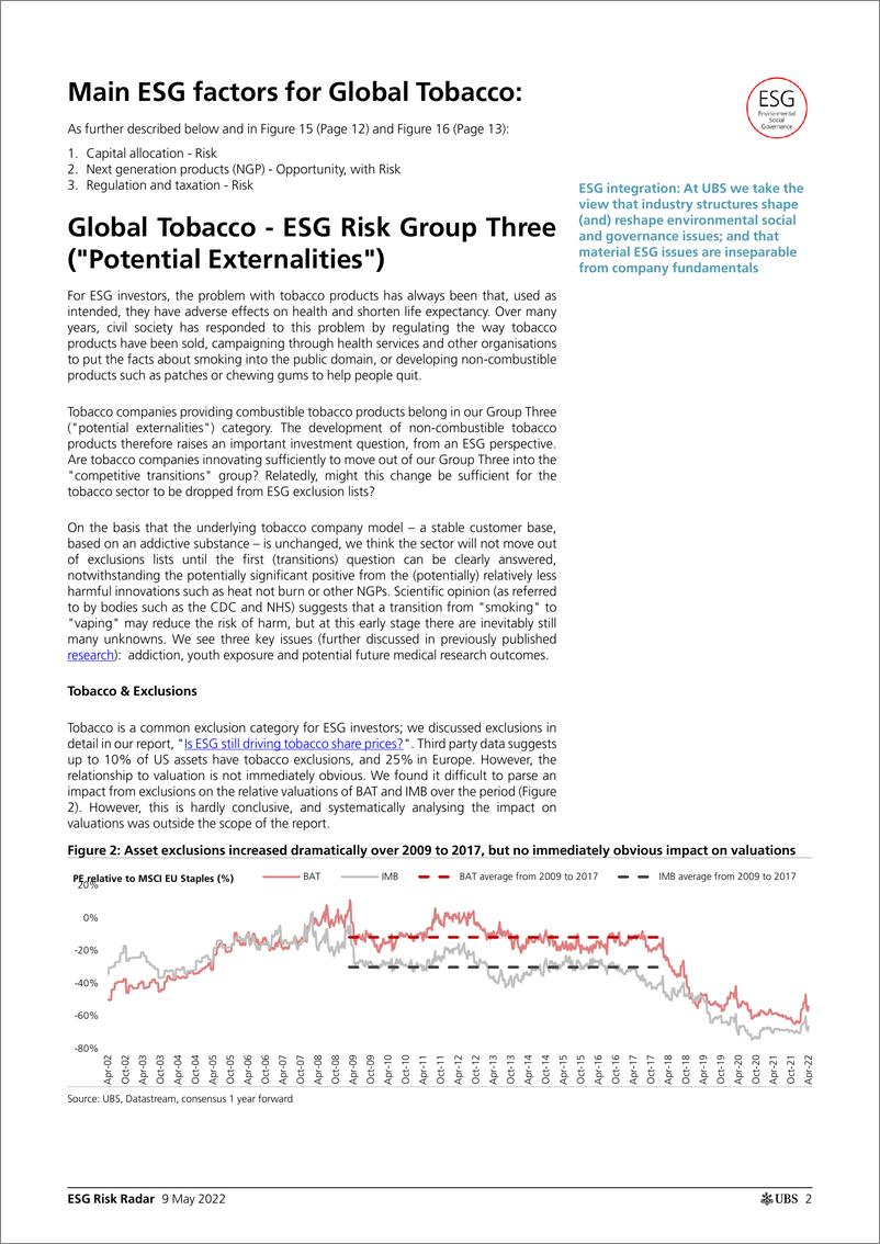 《瑞银-全球投资策略-ESG风险雷达：全球烟草-2022.5.9-26页》 - 第3页预览图