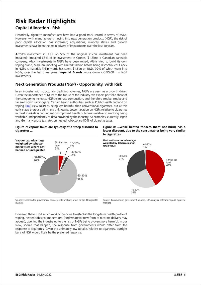 《瑞银-全球投资策略-ESG风险雷达：全球烟草-2022.5.9-26页》 - 第7页预览图