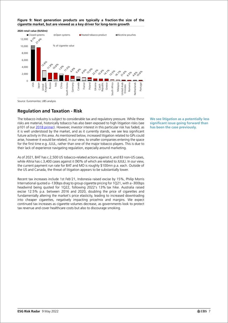 《瑞银-全球投资策略-ESG风险雷达：全球烟草-2022.5.9-26页》 - 第8页预览图