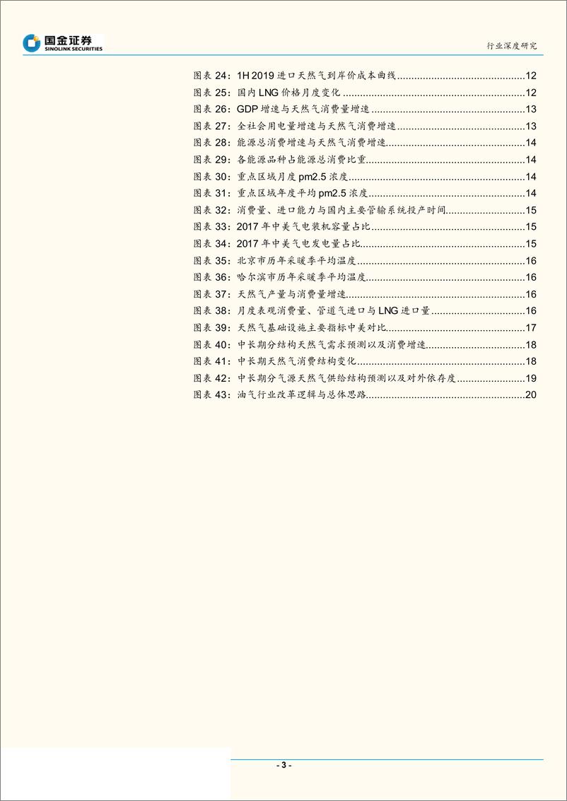 《电力、煤气及水等公用事业行业：2019天然气市场转折之年，消费增速趋稳，供应侧增长潜力较大，改革举措密集出台-20190816-国金证券-22页》 - 第4页预览图