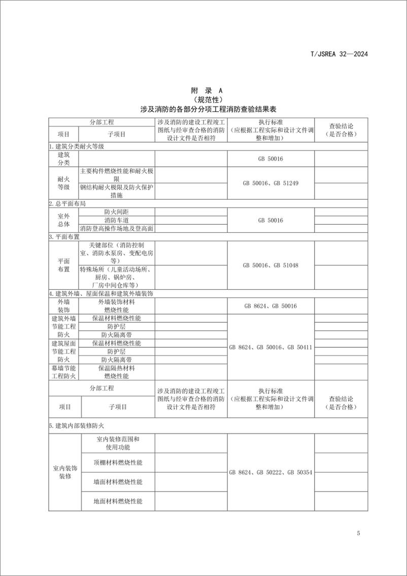 《标准-TJSREA 32—2024电化学储能电站消防验收规范》 - 第8页预览图