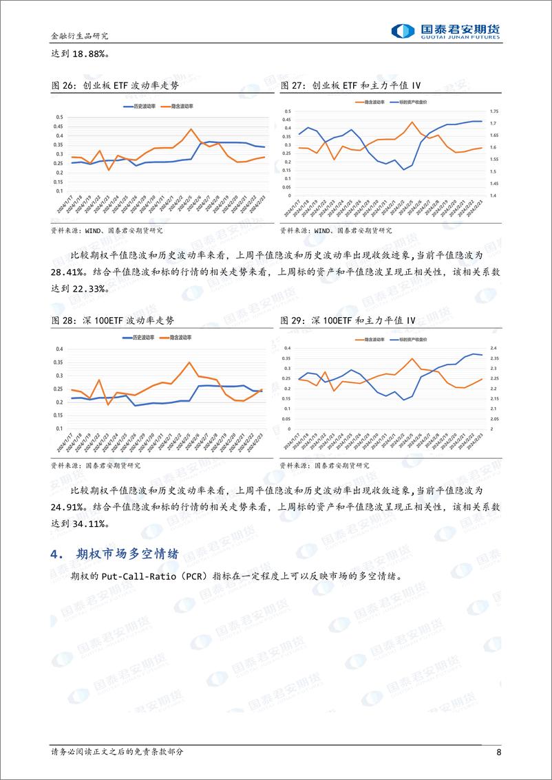 《金融期权：隐波相关性改变，可考虑偏买权多头策略。-20240223-国泰期货-16页》 - 第8页预览图