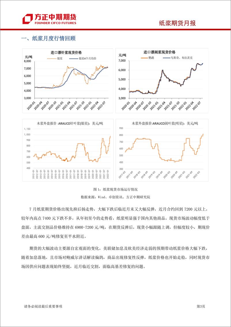 《纸浆价格2022年7月回顾与展望：近月修复基差，但远期仍有下行压力-20220804-方正中期期货-18页》 - 第4页预览图