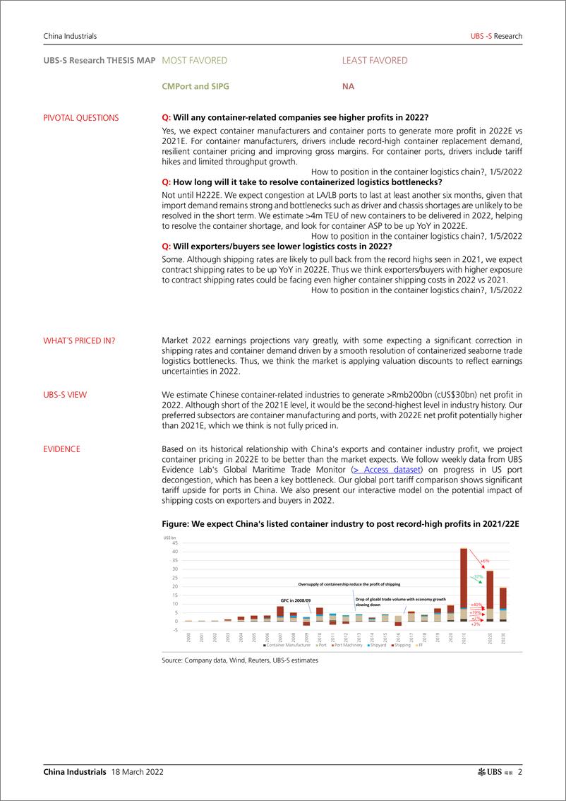 《瑞银-中国投资策略-中欧铁路快线为运价提供短期支持-2022.3.18-21页》 - 第3页预览图