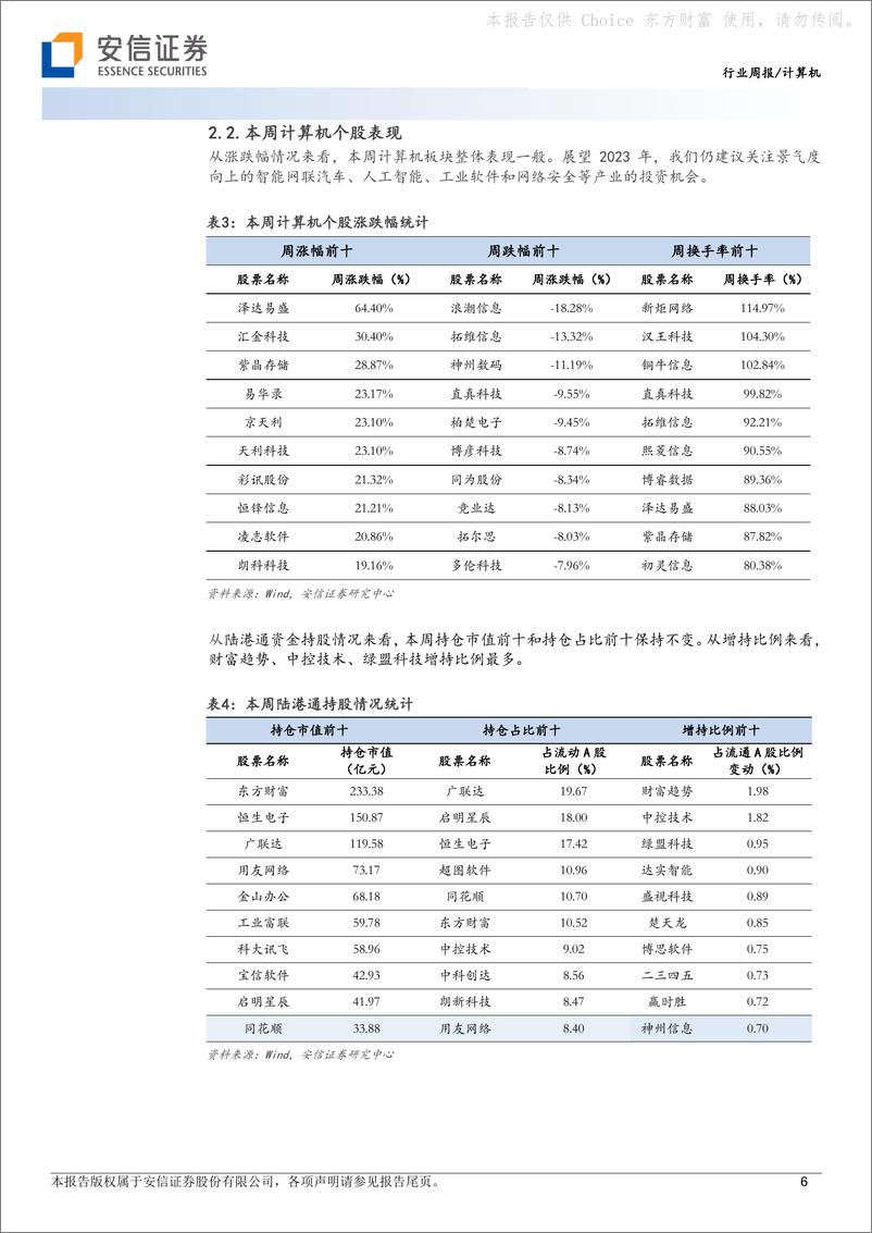 《计算机行业周报：关注GPT-4和百度文心一言发布》 - 第6页预览图